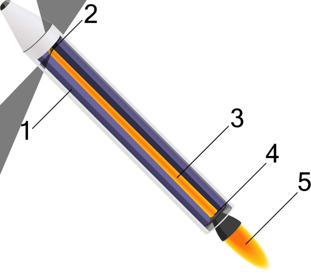 solid-fuel rocket diagram